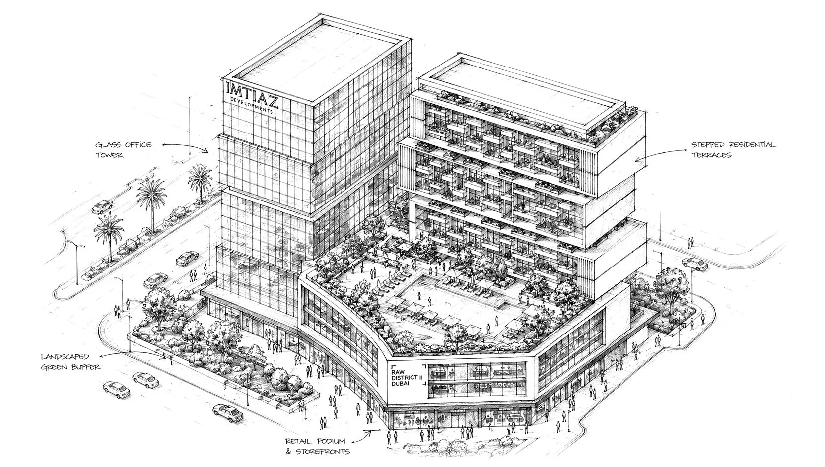 Hand-drawn axonometric sketch of Raw District II: the glass office tower, stepped residential terraces, a landscaped green buffer and ground-floor retail